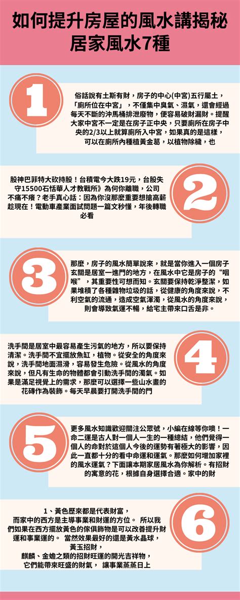 住家風水格局|房子竟然會越住越窮？揭秘居家風水7種超NG格局，再。